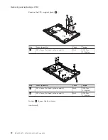 Preview for 98 page of ThinkPad Z61e Hardware Maintenance Manual