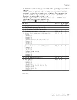 Preview for 123 page of ThinkPad Z61e Hardware Maintenance Manual