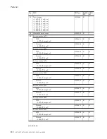 Preview for 128 page of ThinkPad Z61e Hardware Maintenance Manual