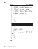 Preview for 138 page of ThinkPad Z61e Hardware Maintenance Manual