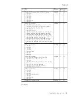 Preview for 139 page of ThinkPad Z61e Hardware Maintenance Manual