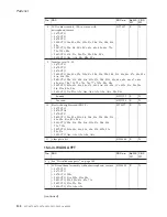 Preview for 144 page of ThinkPad Z61e Hardware Maintenance Manual