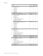 Preview for 146 page of ThinkPad Z61e Hardware Maintenance Manual