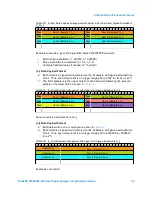 Preview for 39 page of ThinkRF WSA5000 Series Programmer'S Manual