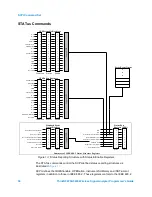 Предварительный просмотр 56 страницы ThinkRF WSA5000 Series Programmer'S Manual