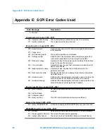 Preview for 90 page of ThinkRF WSA5000 Series Programmer'S Manual