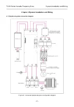 Preview for 12 page of Thinkvert T1120-4T200G/220L User Manual