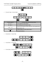 Preview for 16 page of Thinkvert T1120-4T200G/220L User Manual