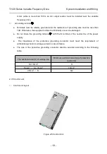 Preview for 20 page of Thinkvert T1120-4T200G/220L User Manual