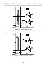 Preview for 24 page of Thinkvert T1120-4T200G/220L User Manual