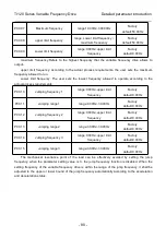 Preview for 90 page of Thinkvert T1120-4T200G/220L User Manual