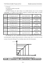 Preview for 101 page of Thinkvert T1120-4T200G/220L User Manual