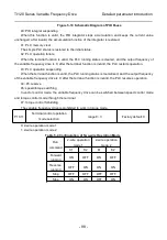 Preview for 108 page of Thinkvert T1120-4T200G/220L User Manual