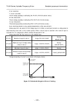 Preview for 115 page of Thinkvert T1120-4T200G/220L User Manual