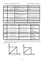 Preview for 120 page of Thinkvert T1120-4T200G/220L User Manual