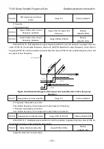 Preview for 131 page of Thinkvert T1120-4T200G/220L User Manual