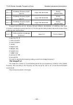 Preview for 133 page of Thinkvert T1120-4T200G/220L User Manual