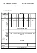 Preview for 153 page of Thinkvert T1120-4T200G/220L User Manual