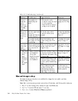 Preview for 24 page of ThinkVision L151p User Manual