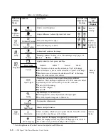 Preview for 20 page of ThinkVision LT2452pwC User Manual