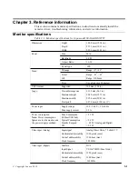 Preview for 25 page of ThinkVision LT2452pwC User Manual