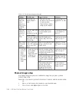 Preview for 28 page of ThinkVision LT2452pwC User Manual