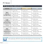 Предварительный просмотр 52 страницы Thinkware iNAVI BLACK Clair2 Owner'S Manual