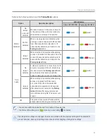 Preview for 25 page of Thinkware QX800 User Manual