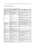 Preview for 66 page of Thinkware QX800 User Manual