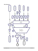 Preview for 43 page of Thinuna LM-3088A Operation Manual