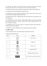 Preview for 7 page of third coast equipment RA12 Operator'S Manual