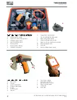 Preview for 4 page of Third Dimension GapGun Pro Operator'S Manual