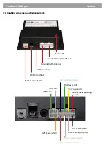 Preview for 4 page of Thitronik GSM-pro Operating And Installation Instructions