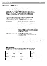 Preview for 9 page of Thitronik GSM-pro Operating And Installation Instructions