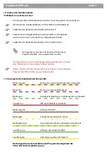 Preview for 11 page of Thitronik GSM-pro Operating And Installation Instructions