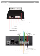 Preview for 21 page of Thitronik GSM-pro Operating And Installation Instructions