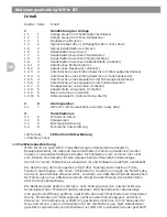 Preview for 2 page of Thitronik WiPro III Operating Instructions Manual