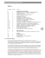 Preview for 29 page of Thitronik WiPro III Operating Instructions Manual