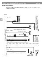 Preview for 12 page of Thitronik WiPro Installation Manual