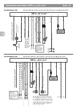 Preview for 14 page of Thitronik WiPro Installation Manual