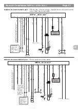 Preview for 45 page of Thitronik WiPro Installation Manual