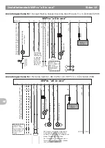 Preview for 110 page of Thitronik WiPro Installation Manual