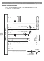 Preview for 252 page of Thitronik WiPro Installation Manual