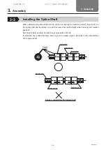 Предварительный просмотр 11 страницы THK Ball Spline Instruction Manual