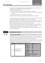 Предварительный просмотр 12 страницы THK Ball Spline Instruction Manual