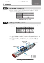 Предварительный просмотр 61 страницы THK CKRF Instruction Manual