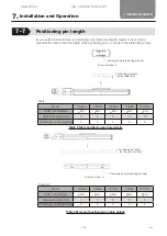 Preview for 29 page of THK CKSF Instruction Manual