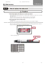 Preview for 39 page of THK CKSF Instruction Manual