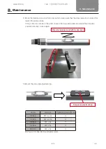 Preview for 43 page of THK CKSF Instruction Manual