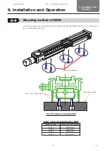 Preview for 13 page of THK CSKR Instruction Manual